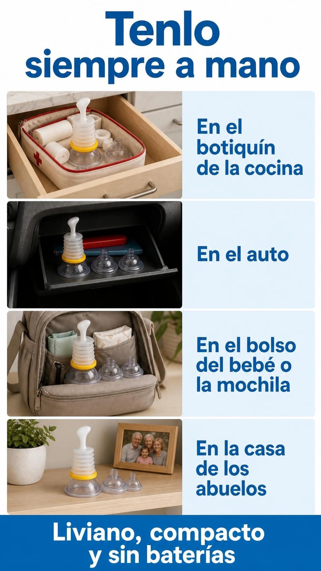 Botiquín anti asfixia 07 dónde guardarlo