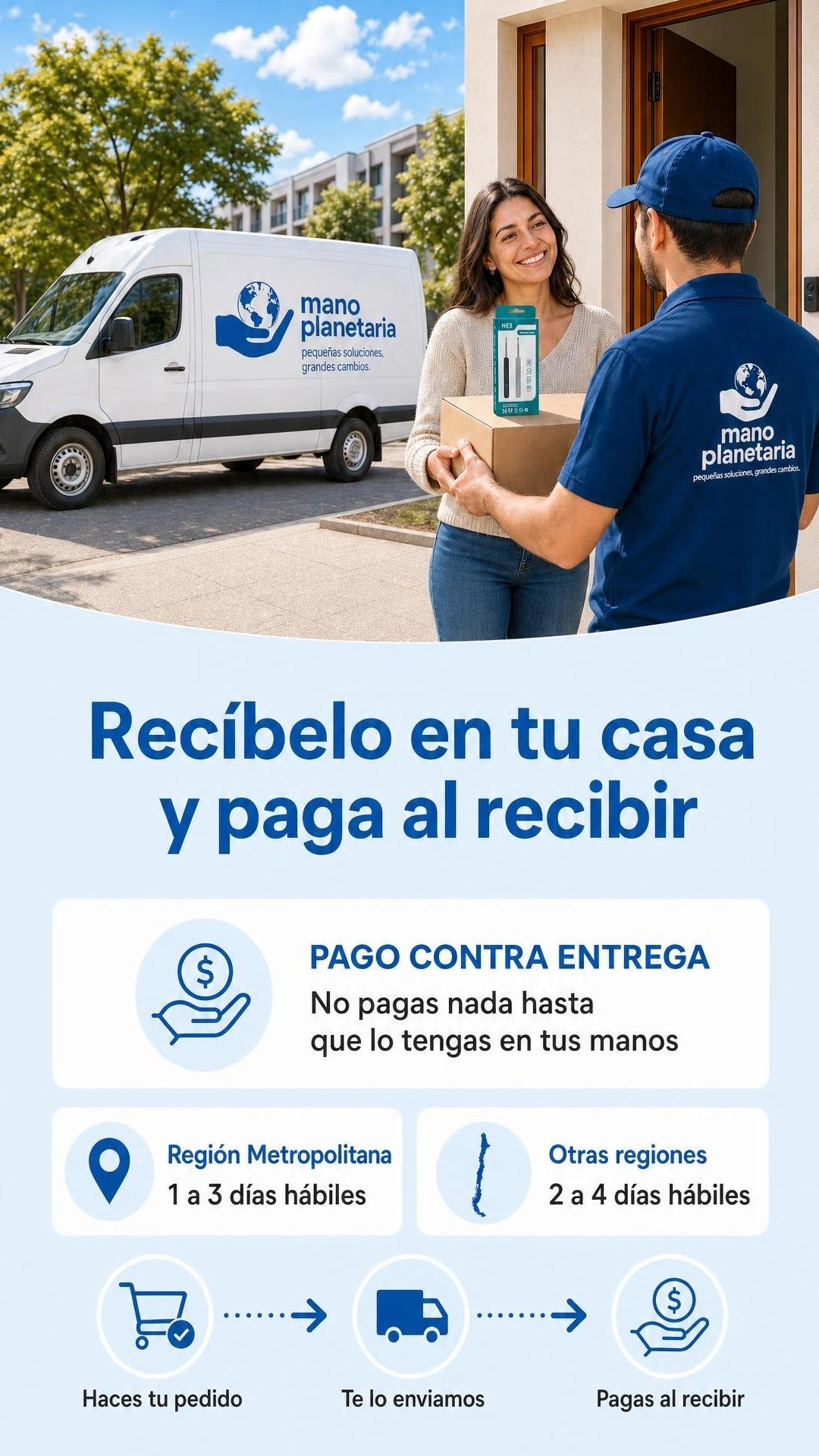 Recíbelo en tu casa y paga al recibir